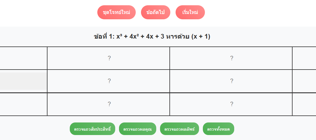 แบบฝึกหัดการหารสังเคราะห์