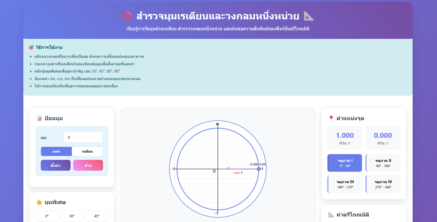 สำรวจมุมเรเดียนและวงกลมหนึ่งหน่วย