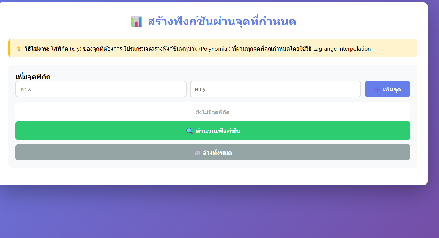 สร้างฟังก์ชันผ่านจุดที่กำหนด