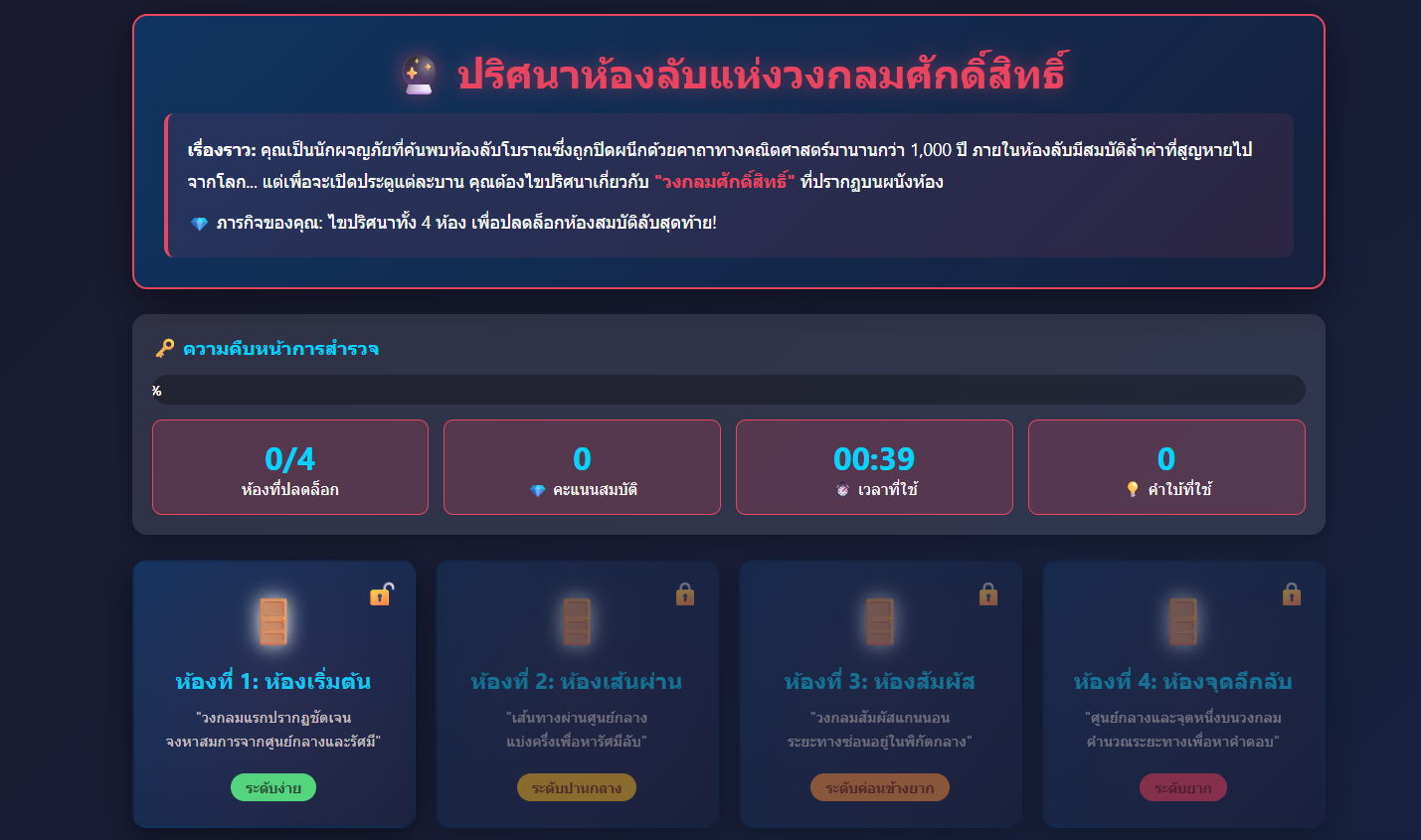 ปริศนาห้องลับแห่งวงกลมศักดิ์สิทธิ์