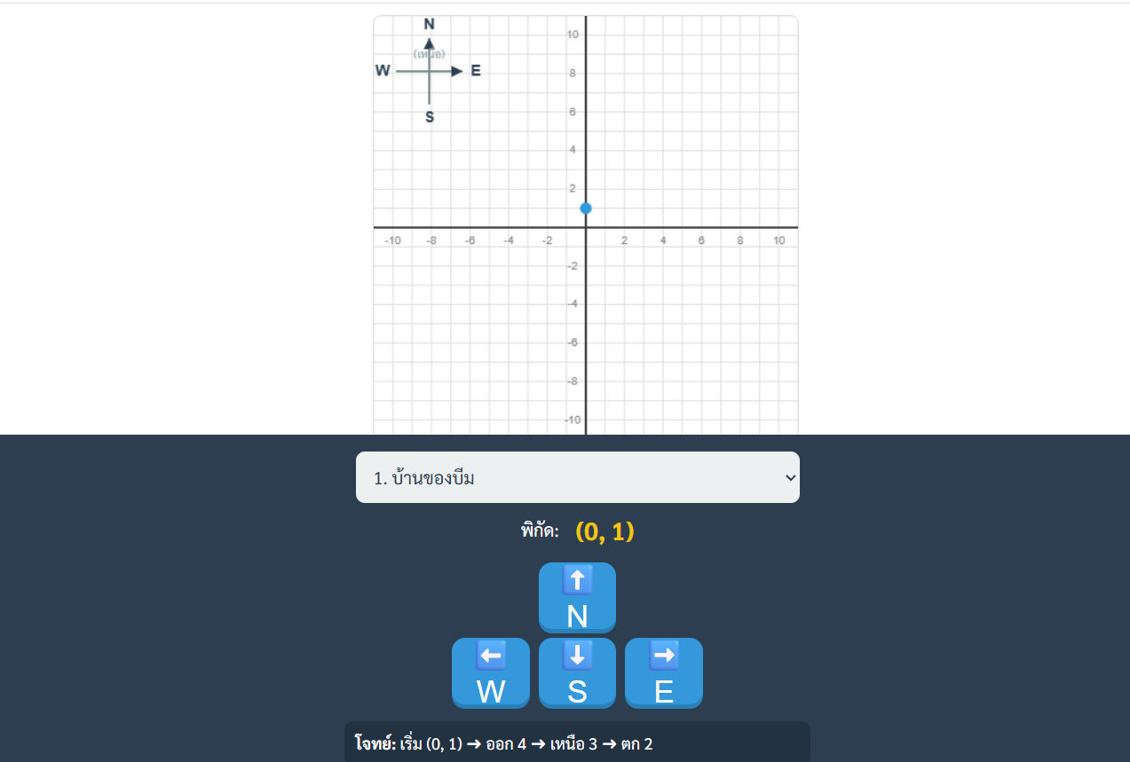 เกมตามล่าหาพิกัด (x, y)