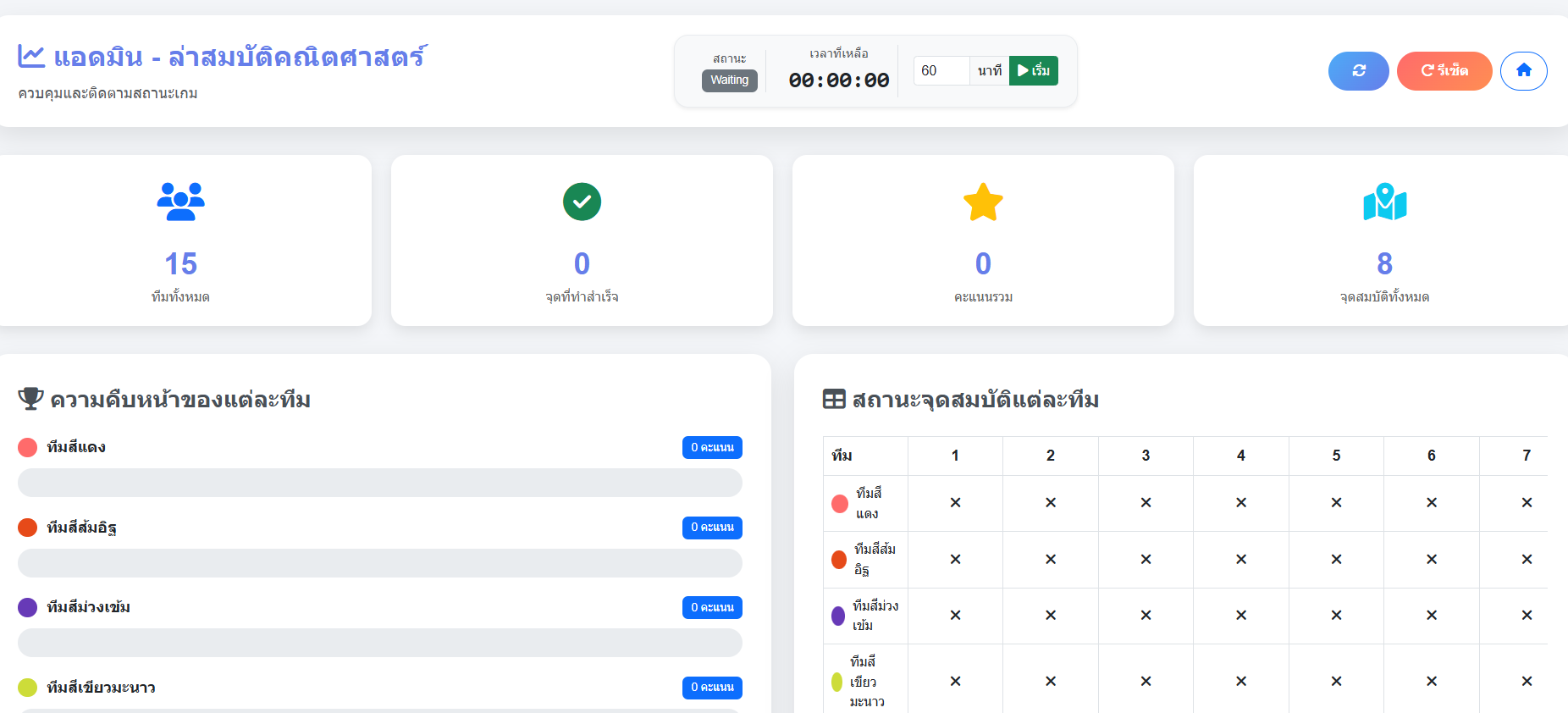 Math Treasure Hunt (ระบบล่าสมบัติคณิตศาสตร์)