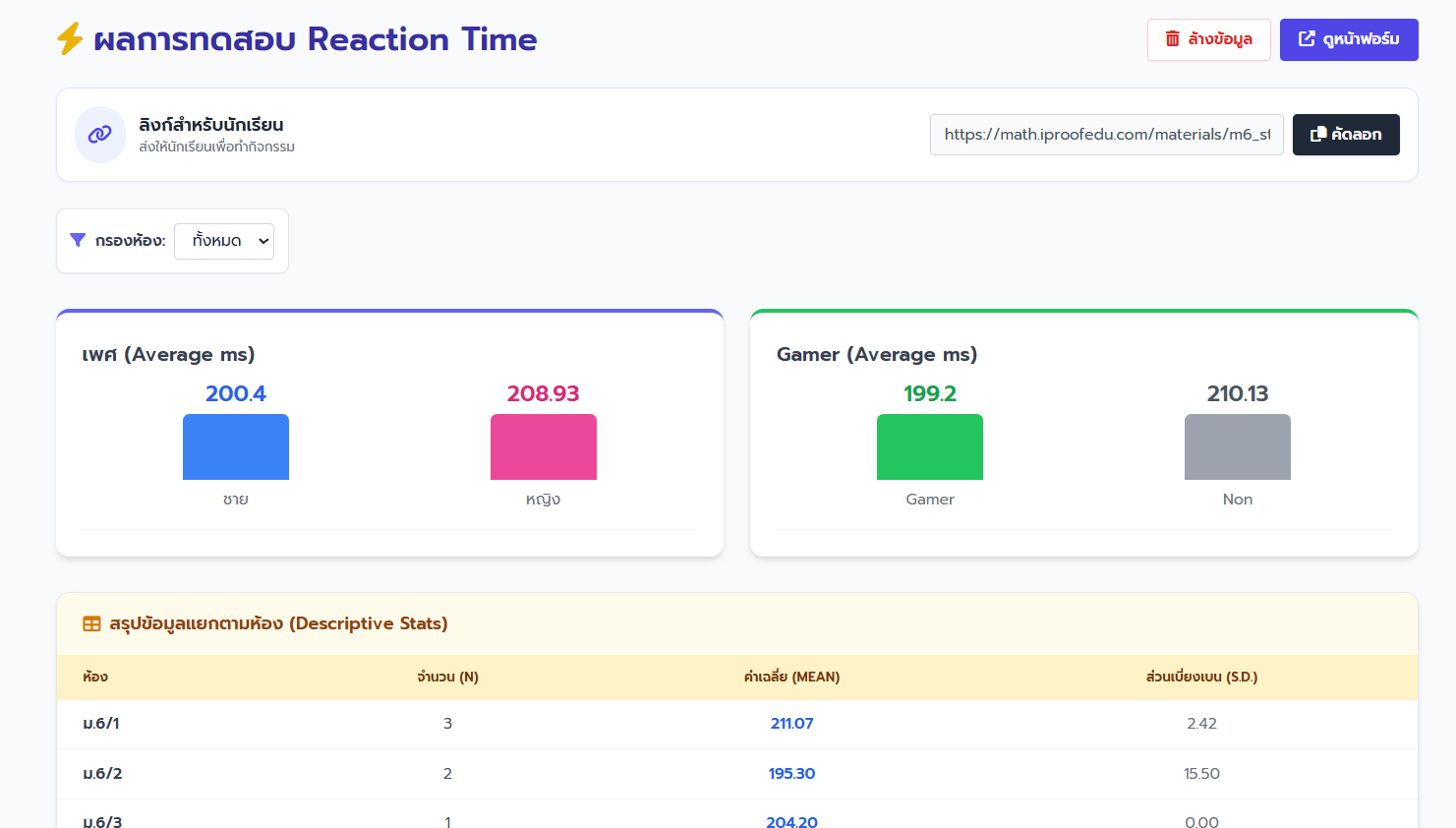การทดสอบ Reaction Time