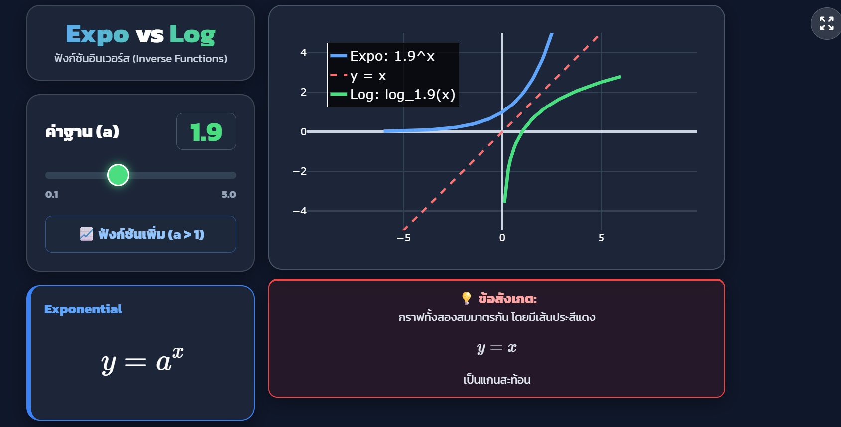 Expo vs Log
