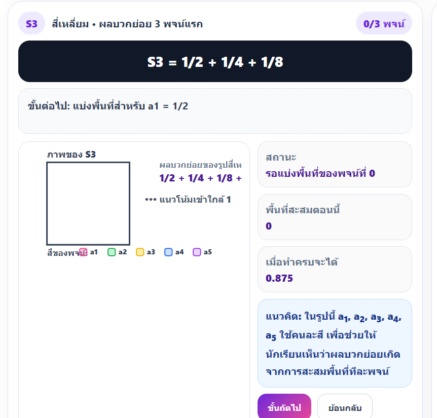 กิจกรรมผลบวกย่อย S1 – S5