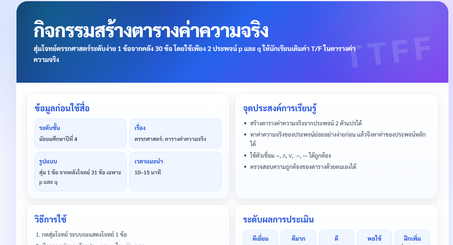 กิจกรรมสร้างตารางค่าความจริง