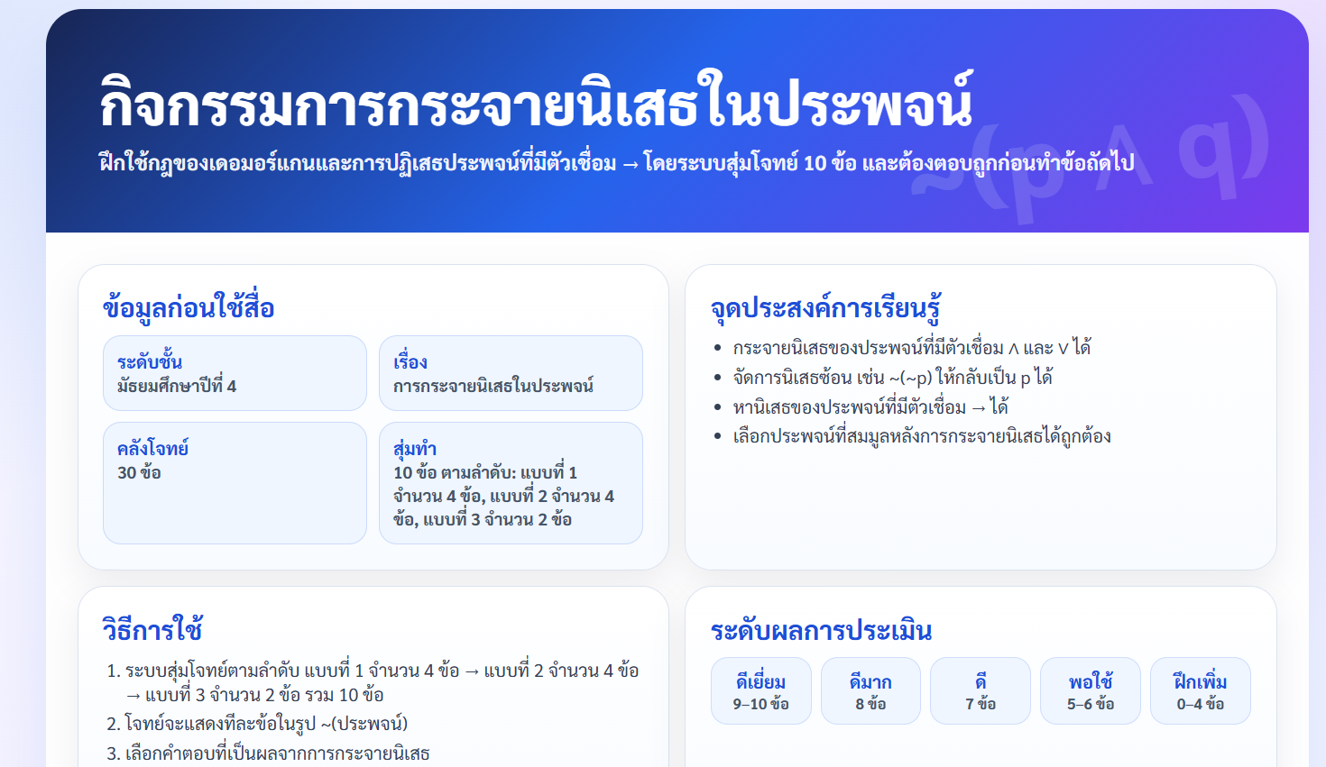 กิจกรรมการกระจายนิเสธในประพจน์