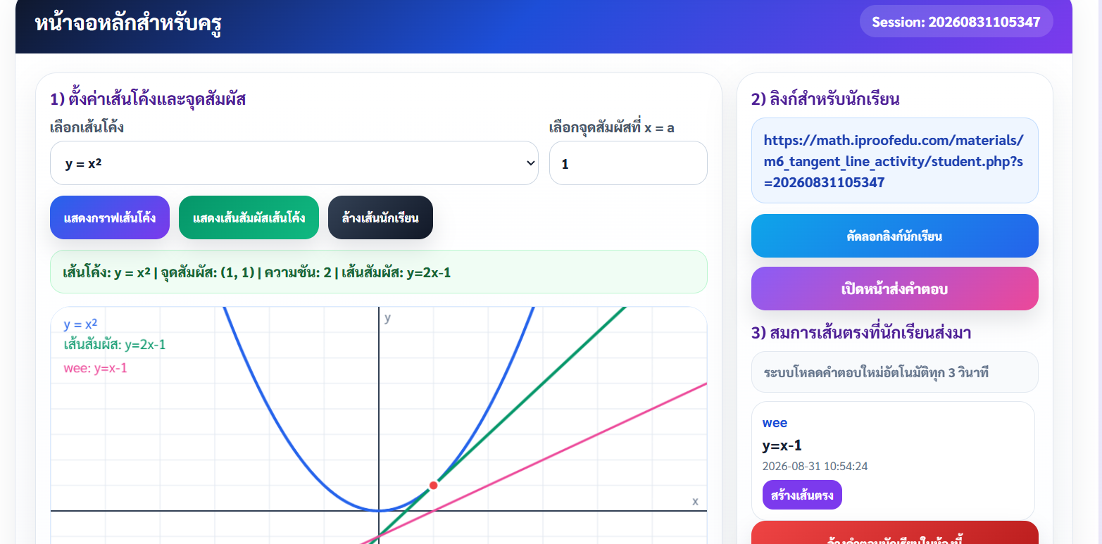 เส้นตรงสัมพันธ์กับเส้นสัมผัสเส้นโค้ง