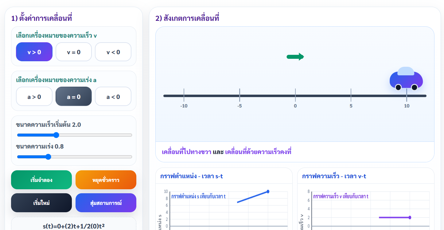 กิจกรรมจำลองการเคลื่อนที่จากความเร็วและความเร่ง