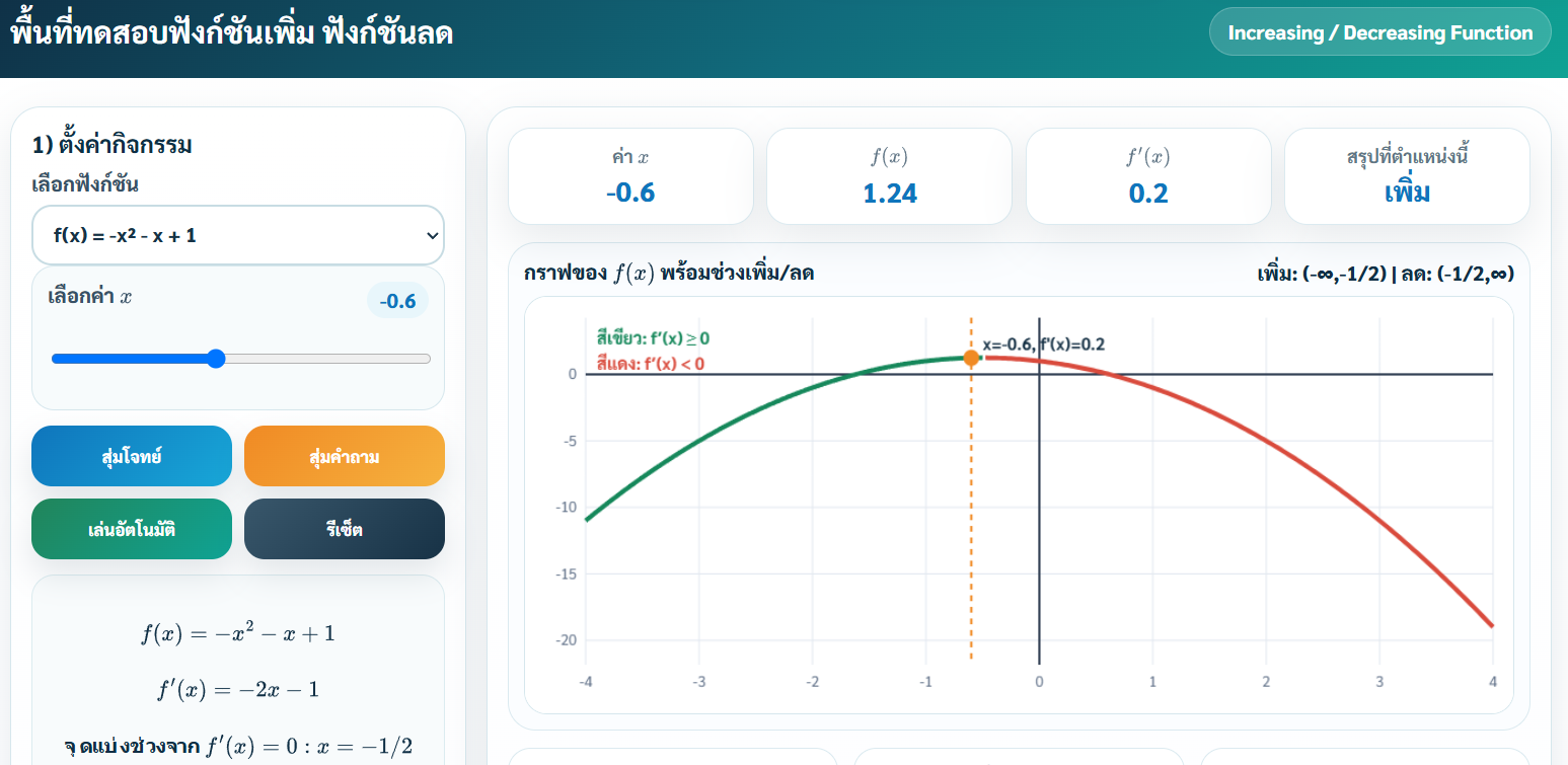 ฟังก์ชันเพิ่ม ฟังก์ชันลด