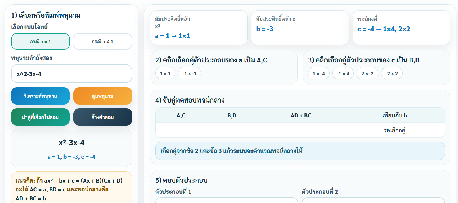 วิเคราะห์แนวทางการแยกตัวประกอบพหุนาม