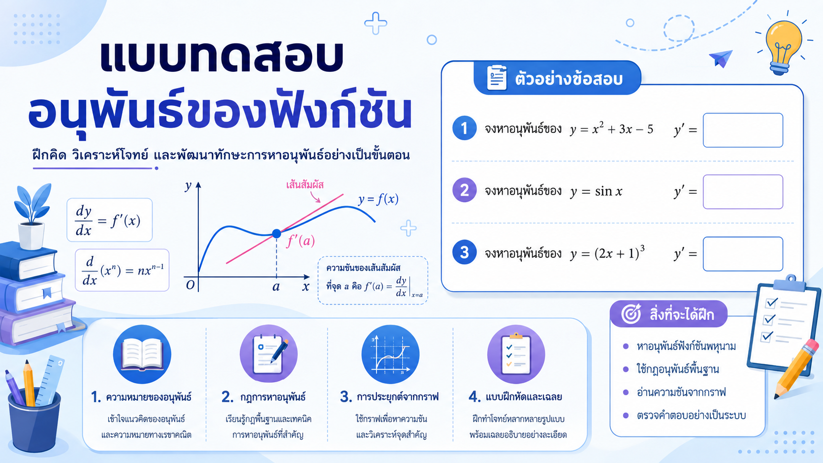 แบบทดสอบอนุพันธ์ของฟังก์ชัน