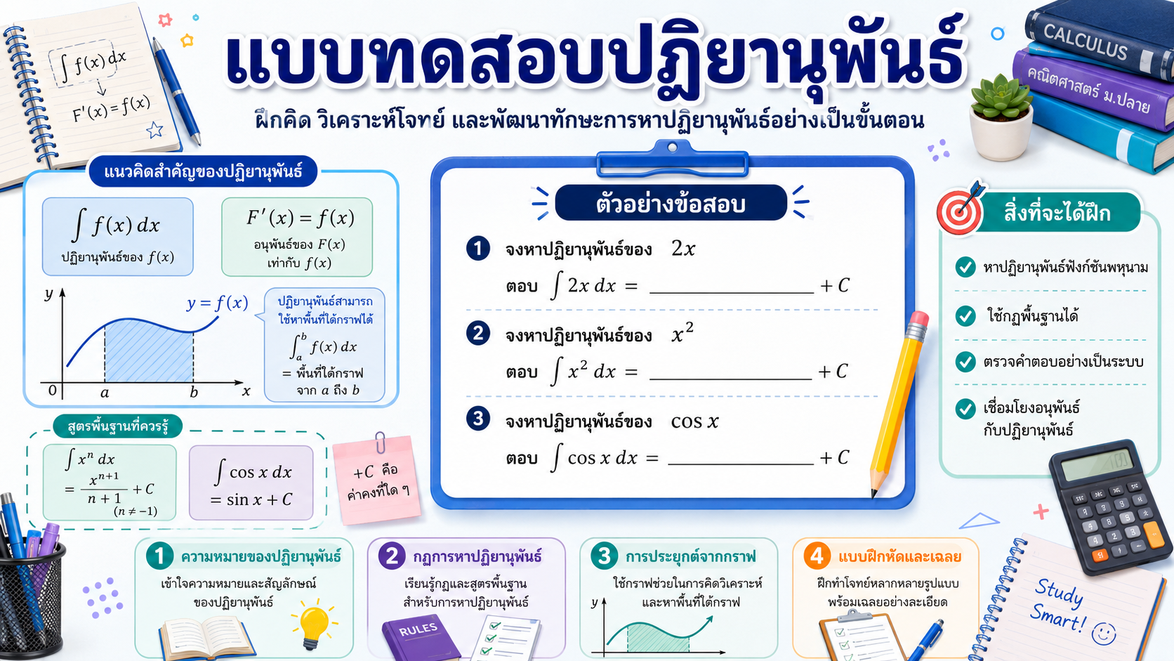 แบบทดสอบปฏิยานุพันธ์