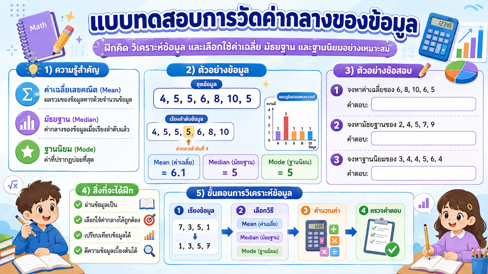 แบบทดสอบการวัดค่ากลางของข้อมูล