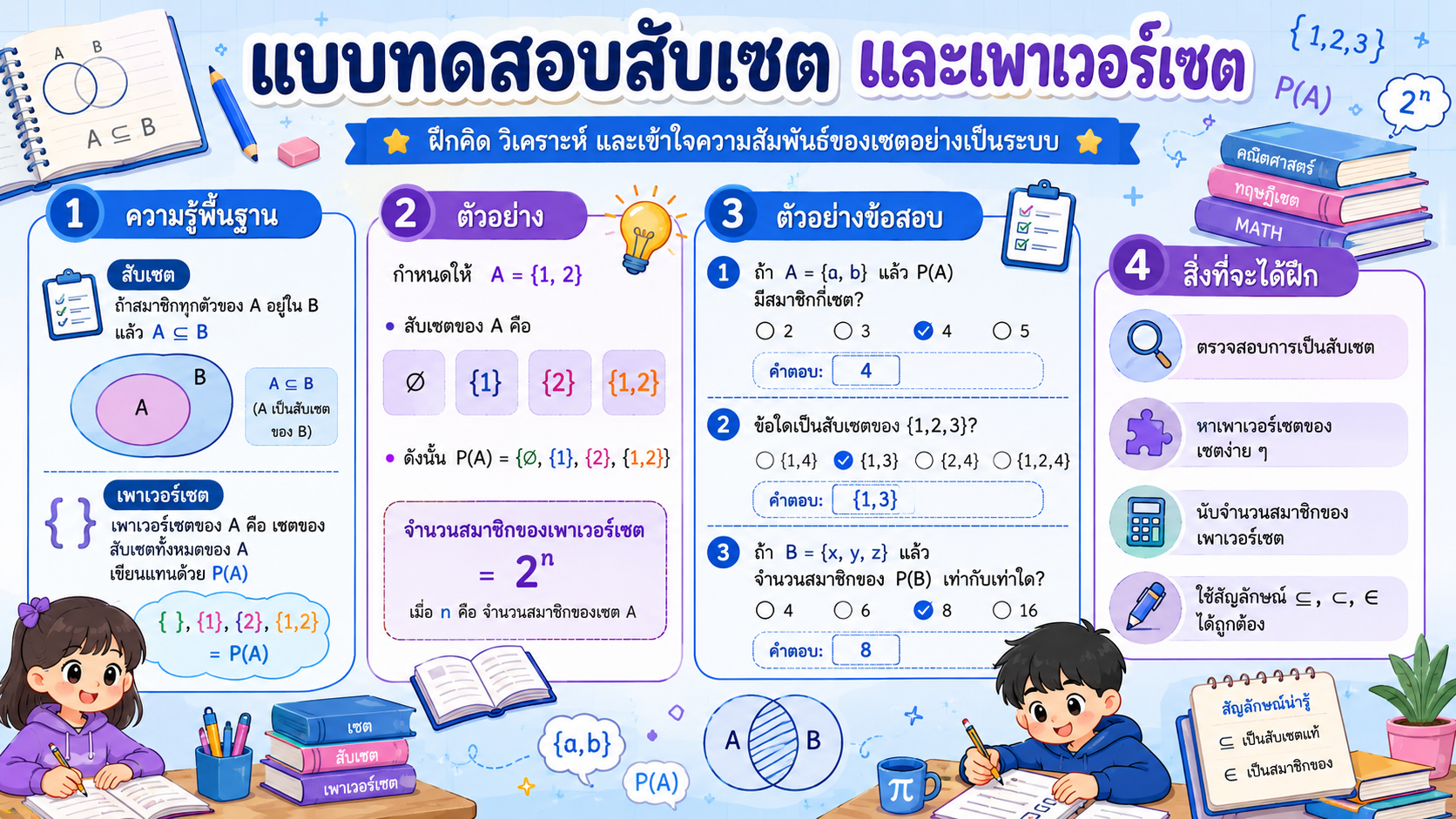 แบบทดสอบสับเซตและเพาเวอร์เซต