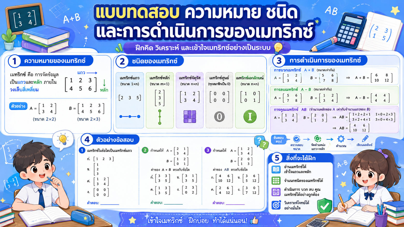 แบบทดสอบความหมาย ชนิด และ การดำเนินการของเมทริกซ์