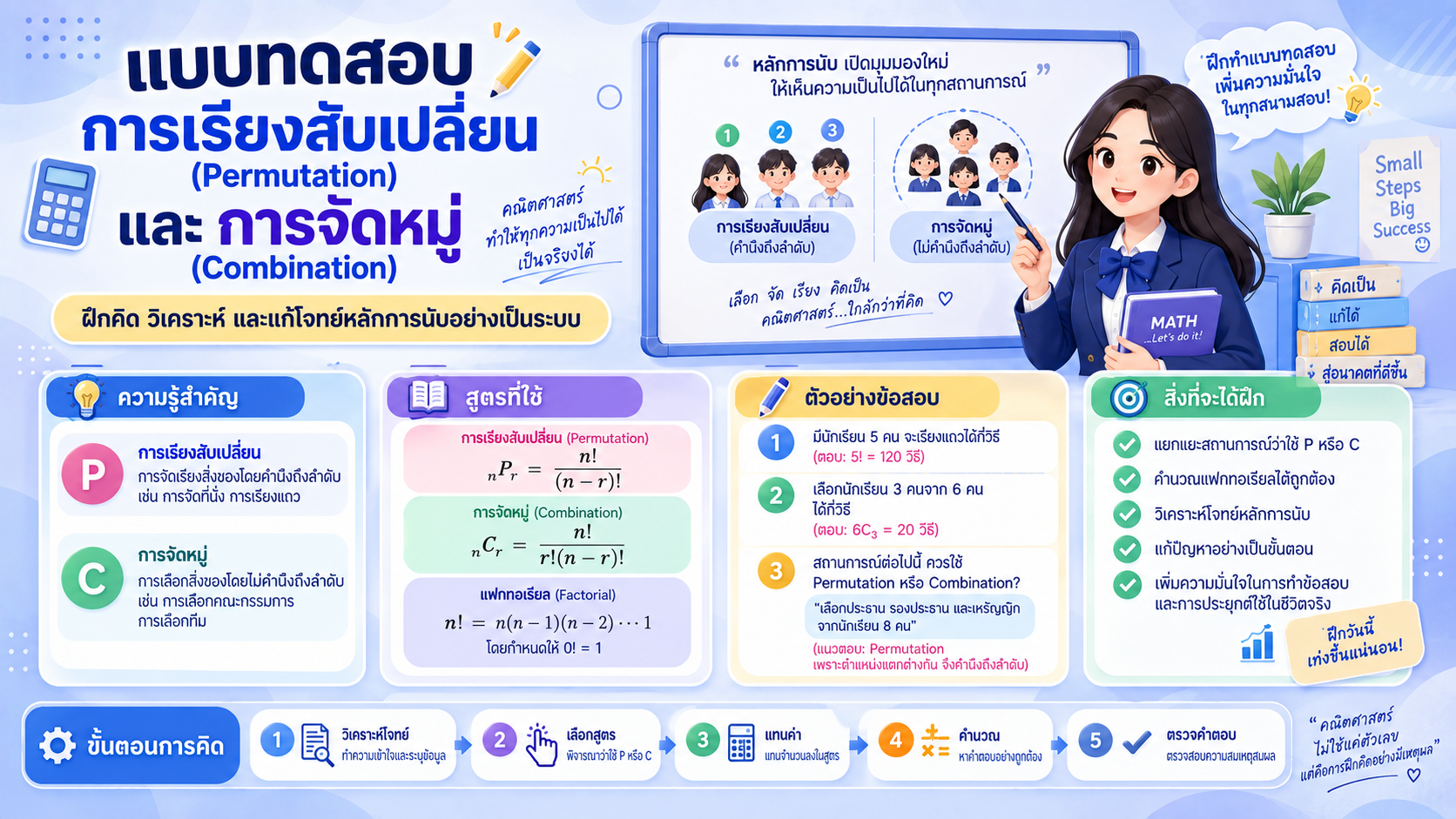 แบบทดสอบ Permutation & Combination