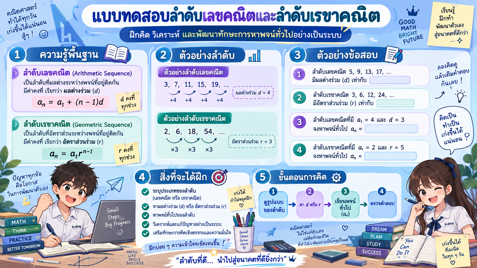 แบบทดสอบลำดับเลขคณิตและลำดับเรขาคณิต